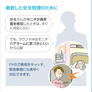 お客様からお問い合わせの多いソリューション